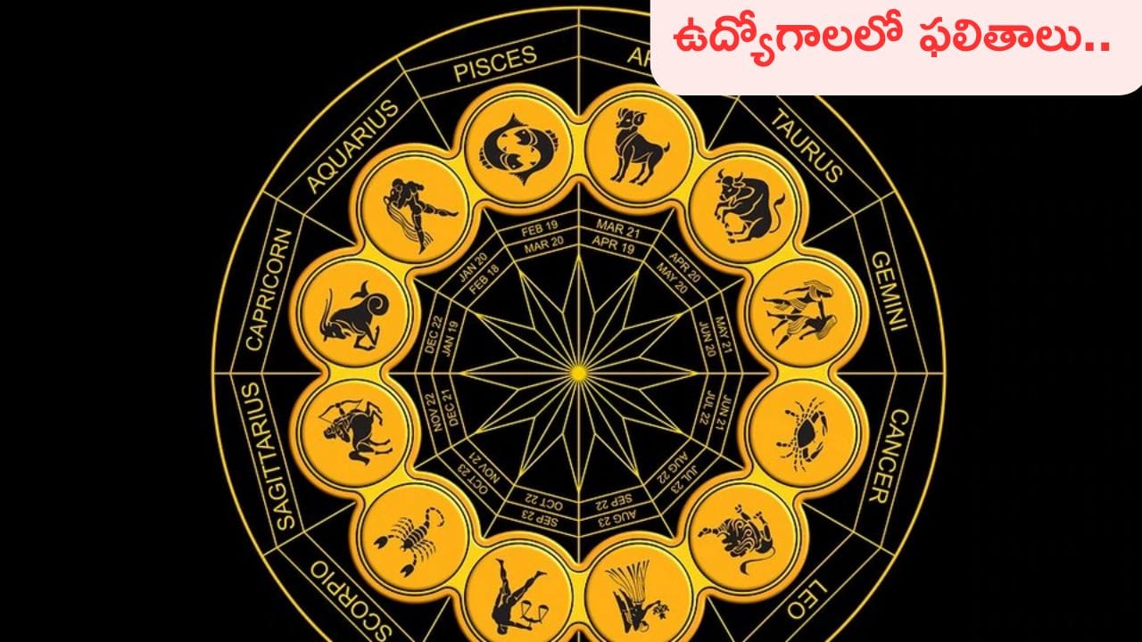 Today Horoscope in Telugu:నేటి రాశి ఫలాలు.. ఈ రాశివారికి శుభఫలితాలు